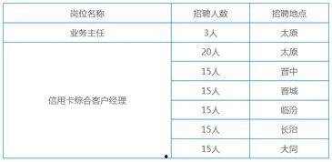 太原银行爆料最新消息,揭秘神秘金融事件背后真相  第2张