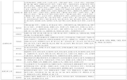 东方树叶爆料视频大全最新,揭秘品牌背后的故事与魅力 第2张 东方树叶爆料视频大全最新,揭秘品牌背后的故事与魅力 第2张