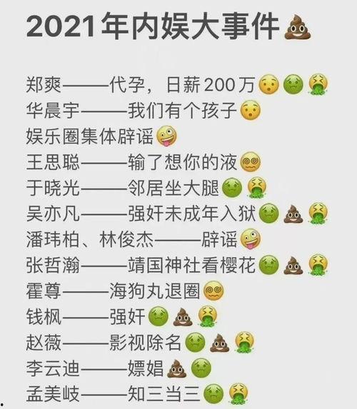 今日娱乐圈吃瓜总结,揭秘今日热点事件大揭秘  第3张