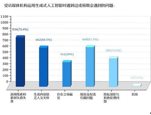 哪个新闻媒体比较敢爆料,哪家媒体在新闻爆料界独树一帜？  第1张